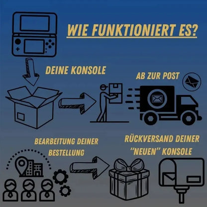 PS Vita Modding Service
